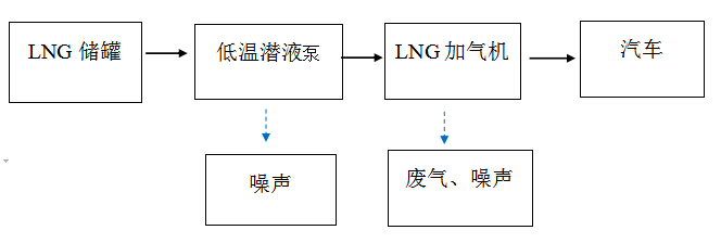 KU酷游·(中国区)官方网站