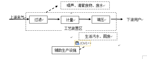 KU酷游·(中国区)官方网站