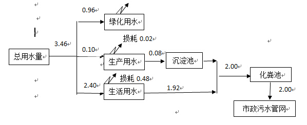 KU酷游·(中国区)官方网站