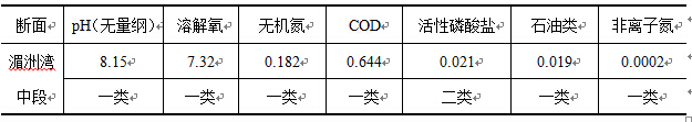 20160827032 KU酷游·(中国区)官方网站