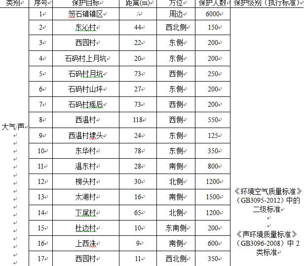 20160827033 KU酷游·(中国区)官方网站
