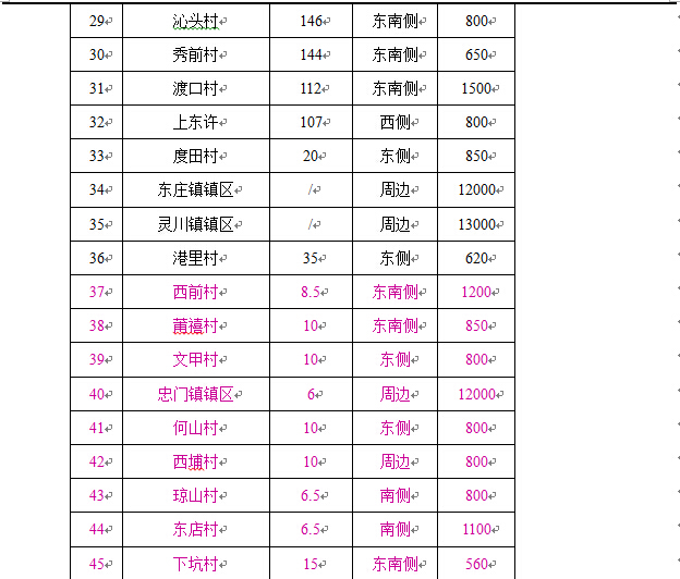 20160827035 KU酷游·(中国区)官方网站