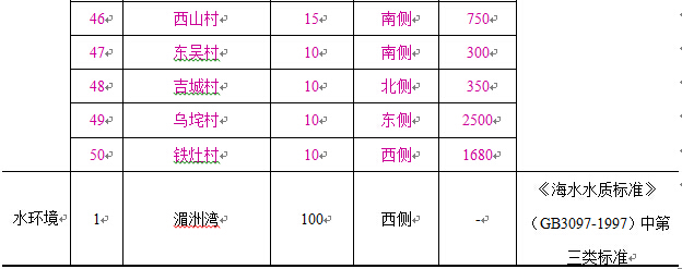 20160827036 KU酷游·(中国区)官方网站